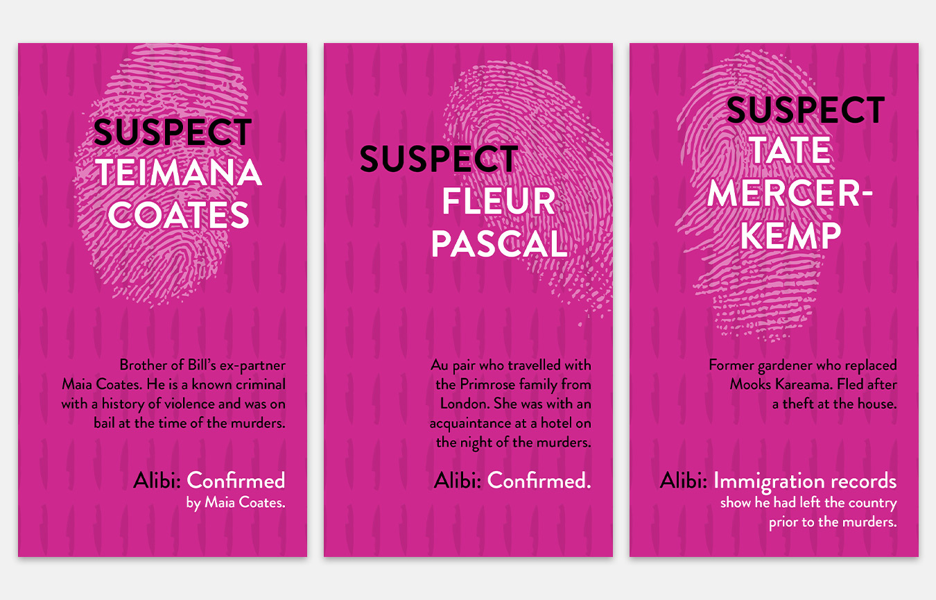 Character card